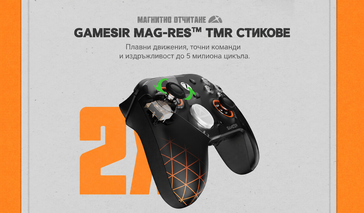 TMR стикове Zenless Zone Zero