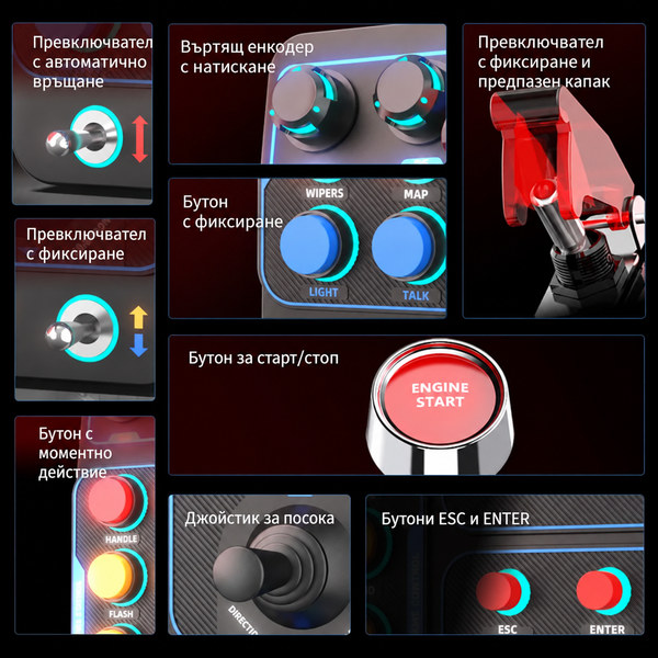PXN SF U 7+R структура