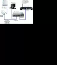 Nintendo LAN Adapter - мрежов адаптер за Nintendo Wii, WiiU, Switch