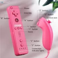 Комплект съвместими Wii U Remote 2in1 + Wii U Nunchuck Rose / розов /