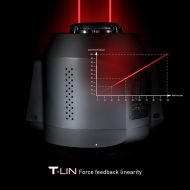 Thrustmaster T-GT II волан с педали за PS5 / PS4 / PC