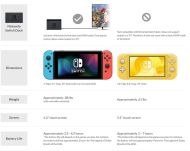 Nintendo Switch Lite - Blue